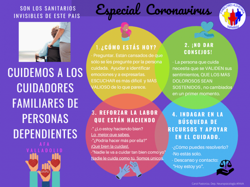 CUIDEMOS A LOS CUIDADORES-FAMILIARES DE PERSONAS DEPENDIENTES